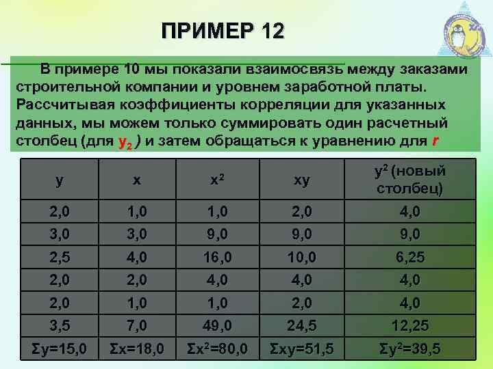 ПРИМЕР 12 В примере 10 мы показали взаимосвязь между заказами строительной компании и уровнем