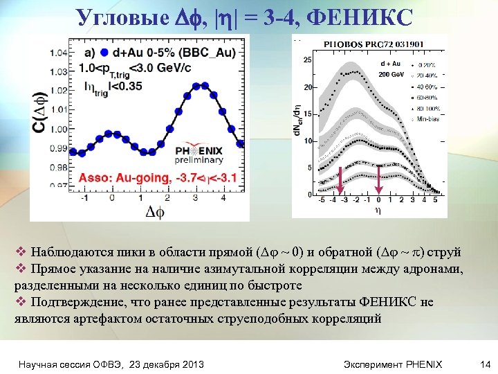 Угловые , | | = 3 -4, ФЕНИКС v Наблюдаются пики в области прямой
