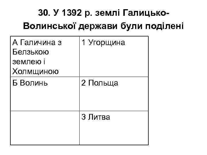 30. У 1392 р. землі Галицько. Волинської держави були поділені А Галичина з Белзькою