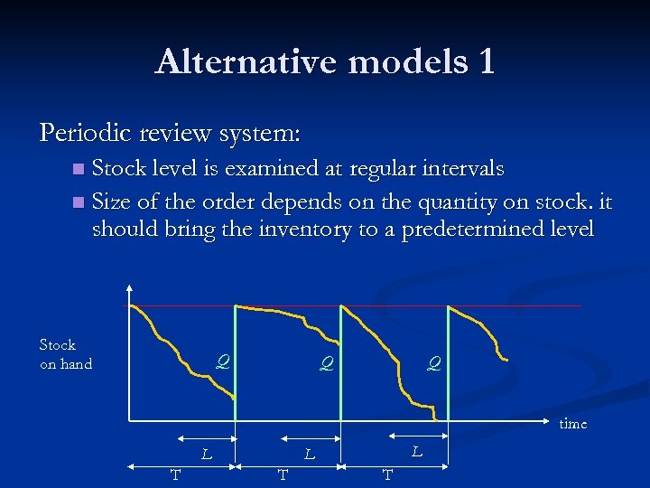 Alternative models 1 Periodic review system: Stock level is examined at regular intervals n