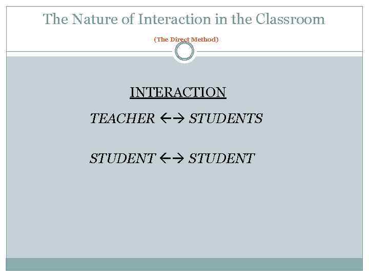 The Nature of Interaction in the Classroom (The Direct Method) INTERACTION TEACHER STUDENTS STUDENT