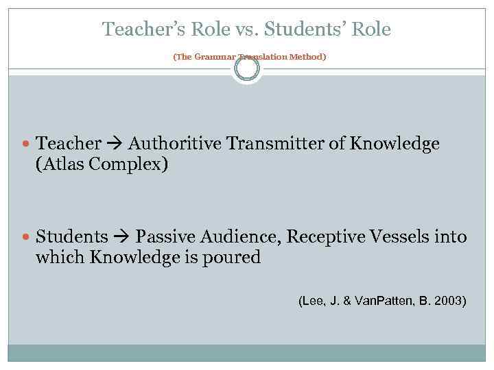 Teacher’s Role vs. Students’ Role (The Grammar Translation Method) Teacher Authoritive Transmitter of Knowledge