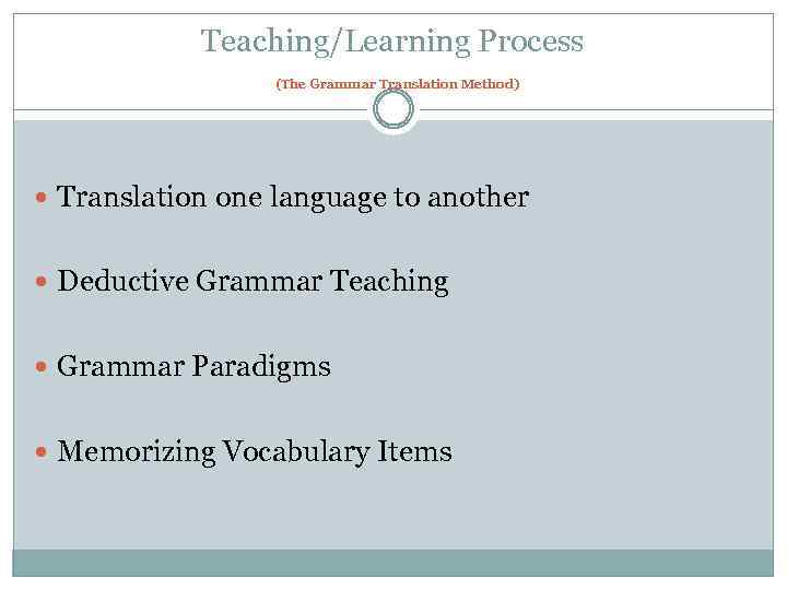 Teaching/Learning Process (The Grammar Translation Method) Translation one language to another Deductive Grammar Teaching