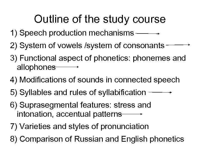 Outline of the study course 1) Speech production mechanisms 2) System of vowels /system