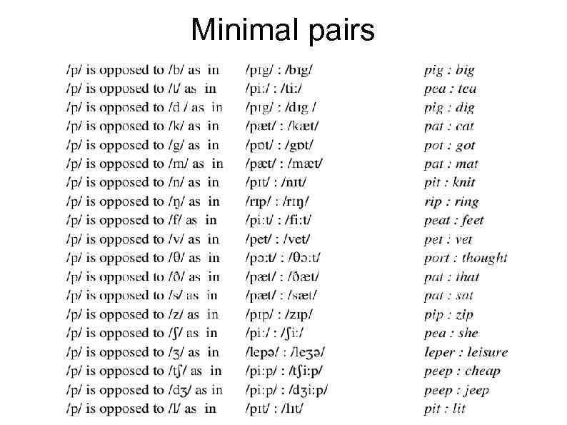 Minimal pairs 