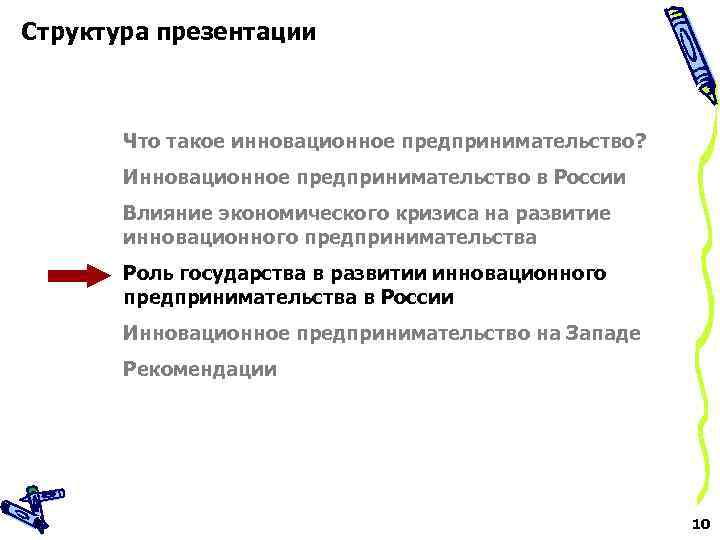Структура презентации Что такое инновационное предпринимательство? Инновационное предпринимательство в России Влияние экономического кризиса на