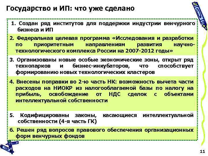 Государство и ИП: что уже сделано 1. Создан ряд институтов для поддержки индустрии венчурного