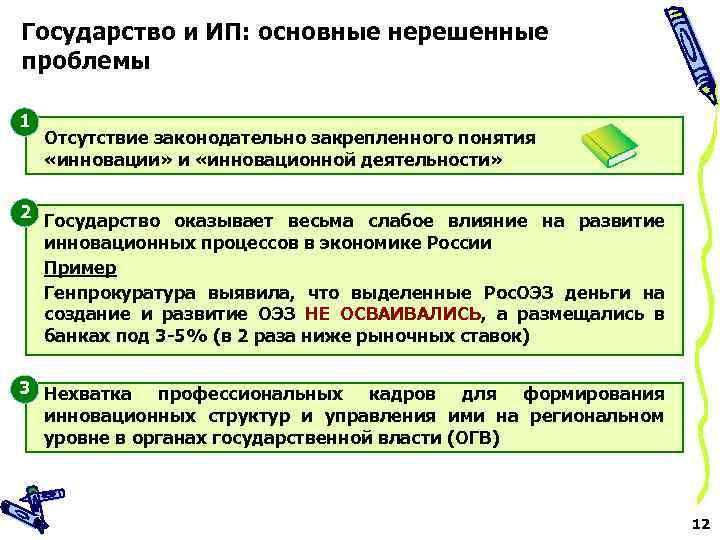 Государство и ИП: основные нерешенные проблемы 1 2 Отсутствие законодательно закрепленного понятия «инновации» и