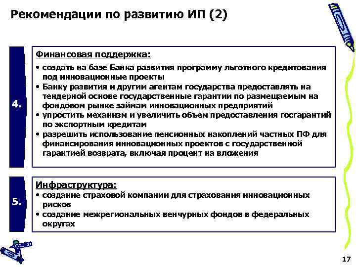 Рекомендации по развитию ИП (2) Финансовая поддержка: 4. • создать на базе Банка развития