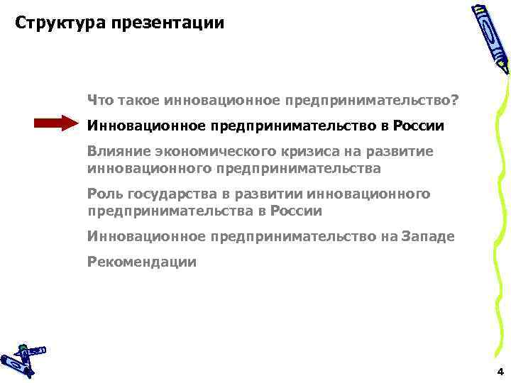 Структура презентации Что такое инновационное предпринимательство? Инновационное предпринимательство в России Влияние экономического кризиса на