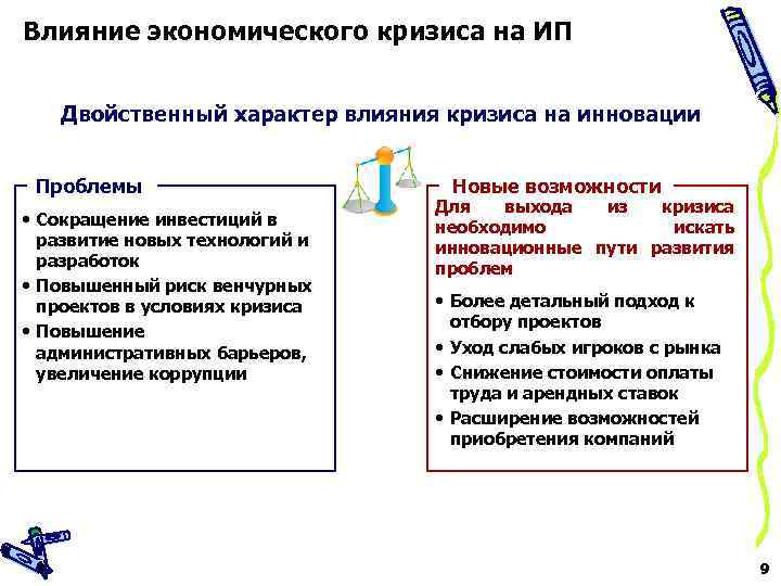 Влияние экономического кризиса на ИП Двойственный характер влияния кризиса на инновации Проблемы • Сокращение