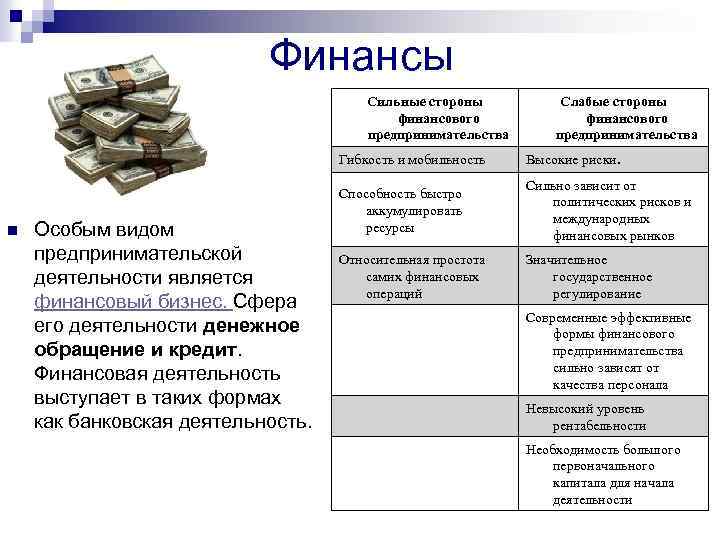 Финансы Сильные стороны финансового предпринимательства Слабые стороны финансового предпринимательства Гибкость и мобильность n Особым