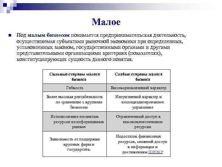 Малое n Под малым бизнесом понимается предпринимательская деятельность, осуществляемая субъектами рыночной экономики при определенных,