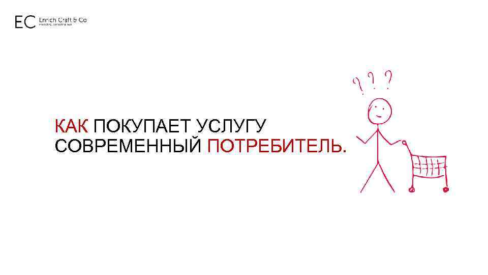 КАК ПОКУПАЕТ УСЛУГУ СОВРЕМЕННЫЙ ПОТРЕБИТЕЛЬ. 