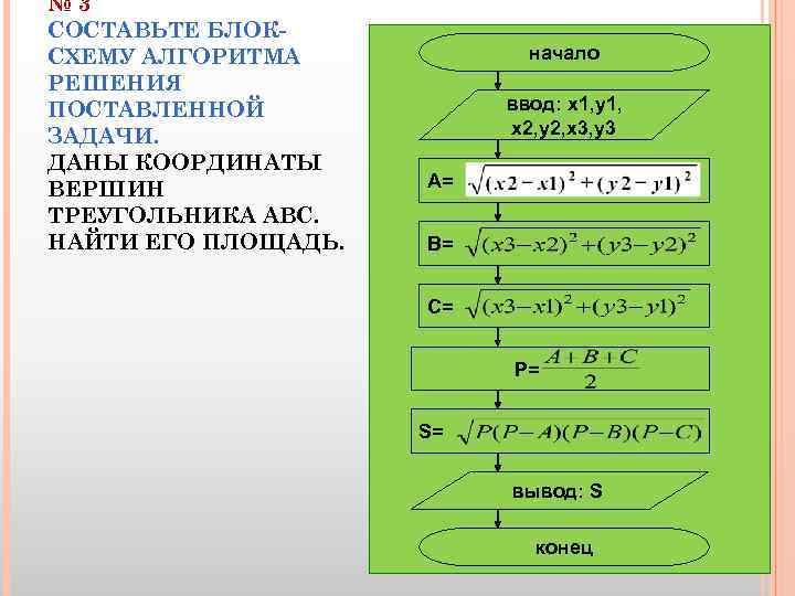 Блок схема площадь треугольника