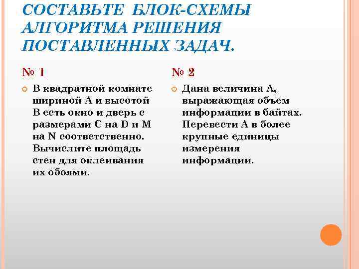 СОСТАВЬТЕ БЛОК-СХЕМЫ АЛГОРИТМА РЕШЕНИЯ ПОСТАВЛЕННЫХ ЗАДАЧ. № 1 В квадратной комнате шириной A и