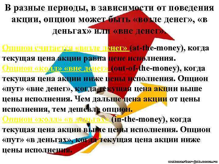 В разные периоды, в зависимости от поведения акции, опцион может быть «возле денег» ,