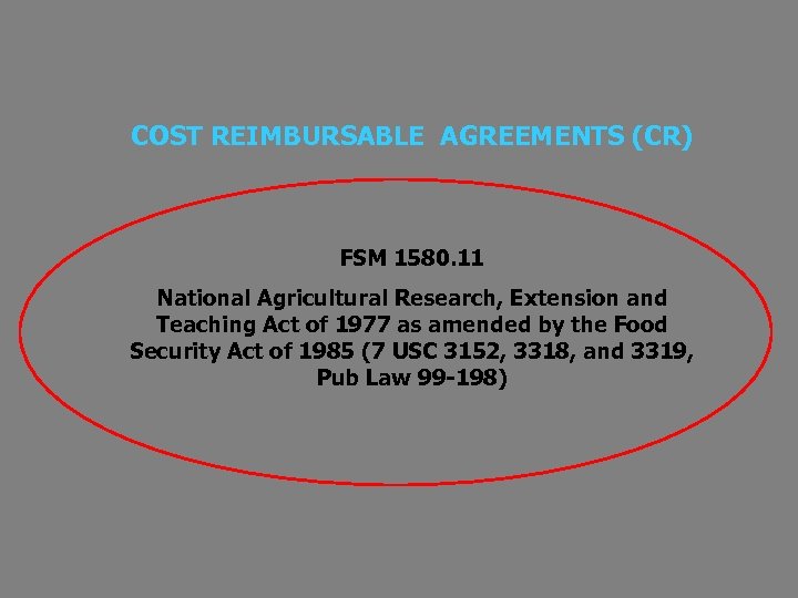 COST REIMBURSABLE AGREEMENTS (CR) FSM 1580. 11 National Agricultural Research, Extension and Teaching Act