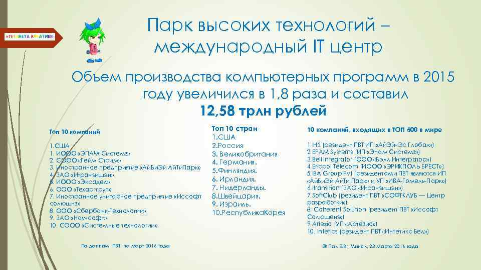Парк высоких технологий – международный IT центр Объем производства компьютерных программ в 2015 году