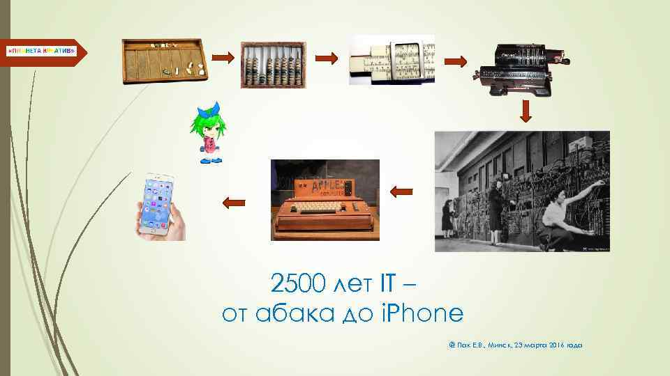 2500 лет IT – от абака до i. Phone @ Пак Е. В. ,