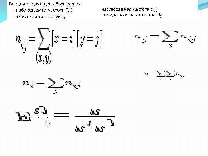 Введем следующие обозначения: - наблюдаемая частота (i, j) - ожидаемая частота при H 0