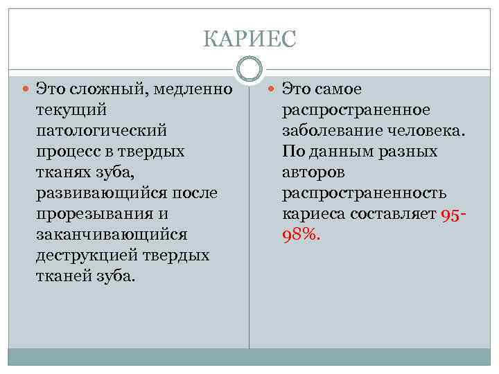 КАРИЕС Это сложный, медленно текущий патологический процесс в твердых тканях зуба, развивающийся после прорезывания