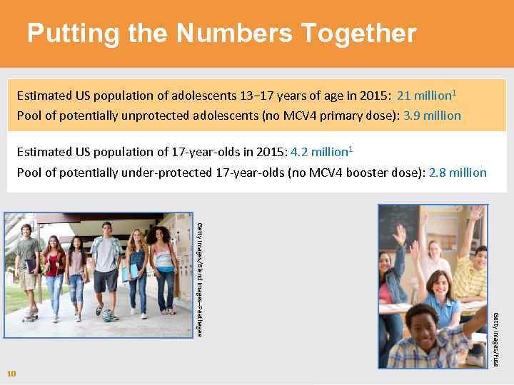 Putting the Numbers Together Estimated US population of adolescents 13− 17 years of age