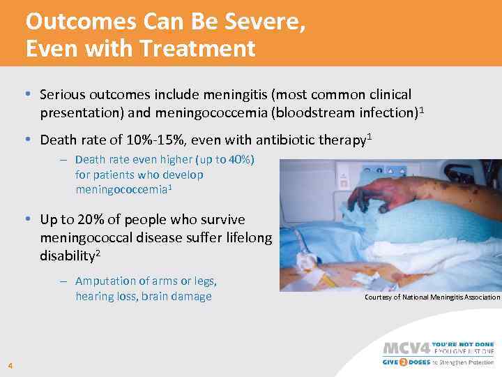 Outcomes Can Be Severe, Even with Treatment • Serious outcomes include meningitis (most common