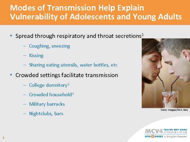 Modes of Transmission Help Explain Vulnerability of Adolescents and Young Adults • Spread through