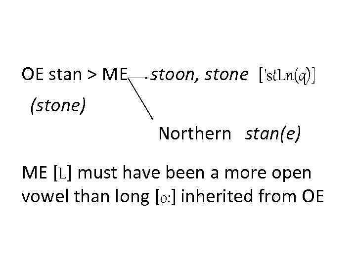 OE stan > ME stoon, stone ['st. Ln(q)] (stone) Northern stan(e) ME [L] must