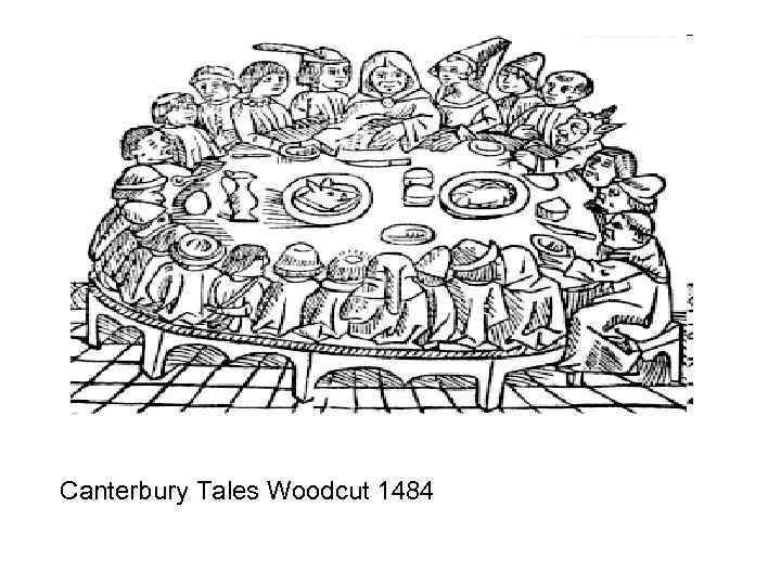 Canterbury Tales Woodcut 1484 