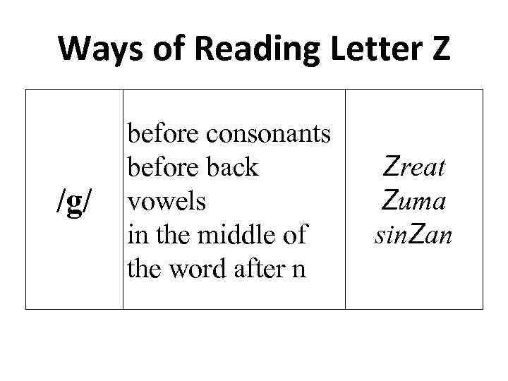Ways of Reading Letter Z /g/ before consonants before back vowels in the middle