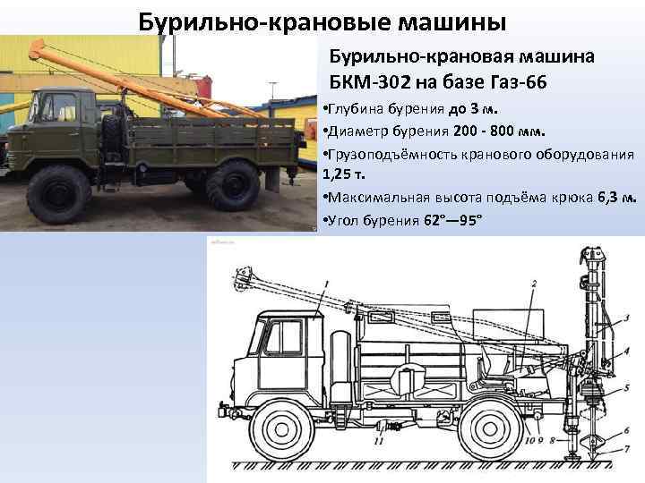 Бурильно-крановые машины Бурильно-крановая машина БКМ-302 на базе Газ-66 • Глубина бурения до 3 м.