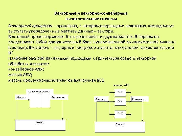 Векторные и векторно-конвейерные вычислительные системы Векторный процессор – процессор, в котором операндами некоторых команд