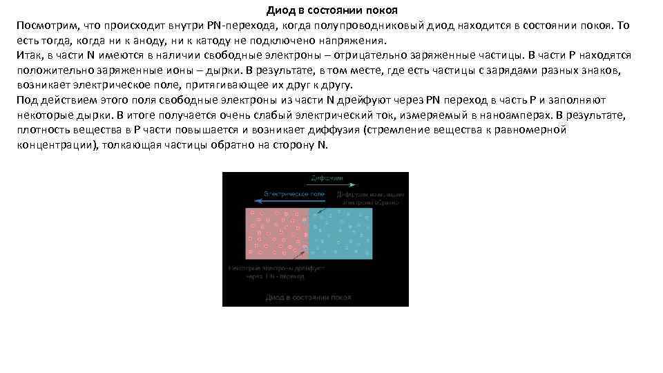 Диод в состоянии покоя Посмотрим, что происходит внутри PN-перехода, когда полупроводниковый диод находится в