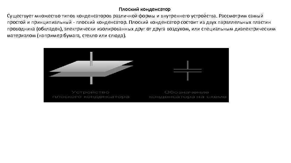 Плоский конденсатор Существует множество типов конденсаторов различной формы и внутреннего устройства. Рассмотрим самый простой