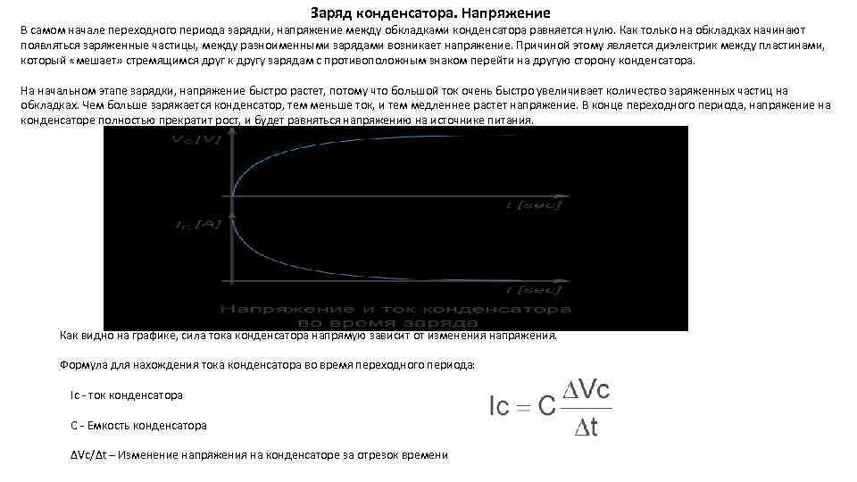 Заряд конденсатора. Напряжение В самом начале переходного периода зарядки, напряжение между обкладками конденсатора равняется