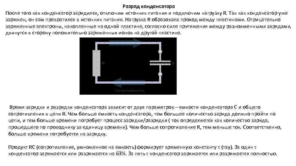 Разряд конденсатора После того как конденсатор зарядился, отключим источник питания и подключим нагрузку R.