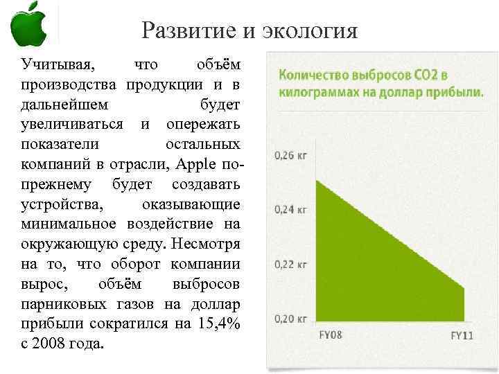 Развитие и экология Учитывая, что объём производства продукции и в дальнейшем будет увеличиваться и