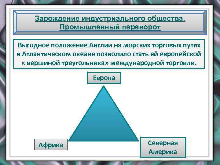 Зарождение индустриального общества. Промышленный переворот Выгодное положение Англии на морских торговых путях в Атлантическом
