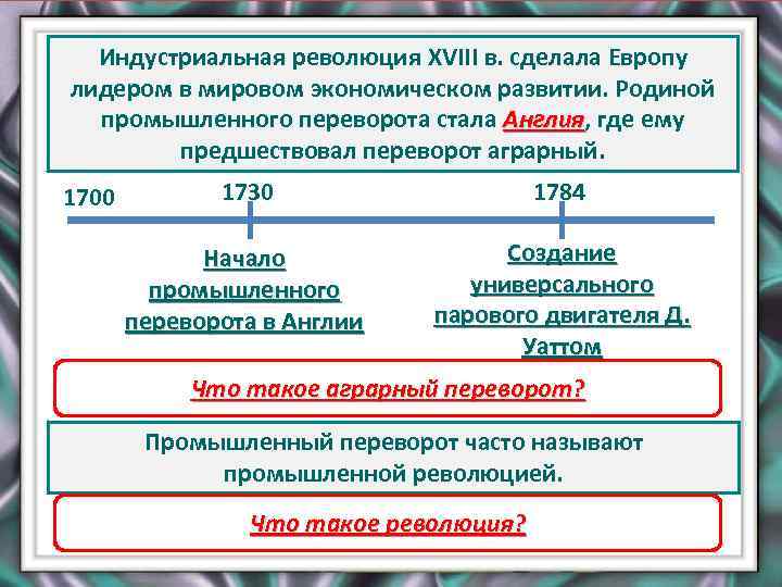 Индустриальная революция XVIII в. сделала Европу лидером в мировом экономическом развитии. Родиной промышленного переворота