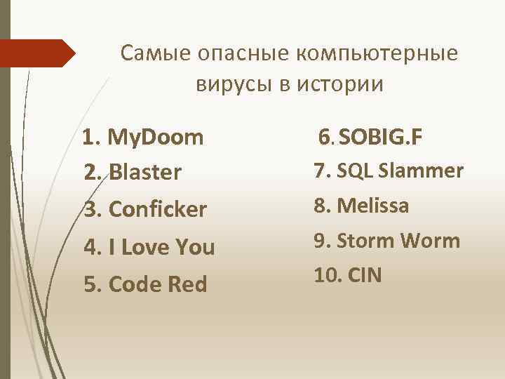 Самые опасные компьютерные вирусы в истории 1. My. Doom 2. Blaster 3. Conficker 4.