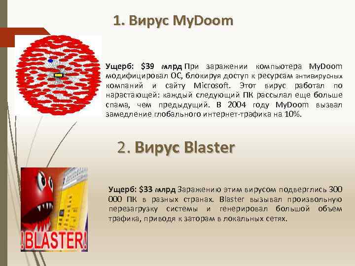 1. Вирус My. Doom Ущерб: $39 млрд При заражении компьютера My. Doom модифицировал ОС,