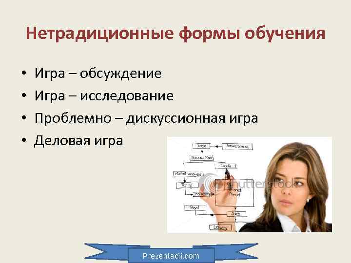Нетрадиционные формы обучения • • Игра – обсуждение Игра – исследование Проблемно – дискуссионная