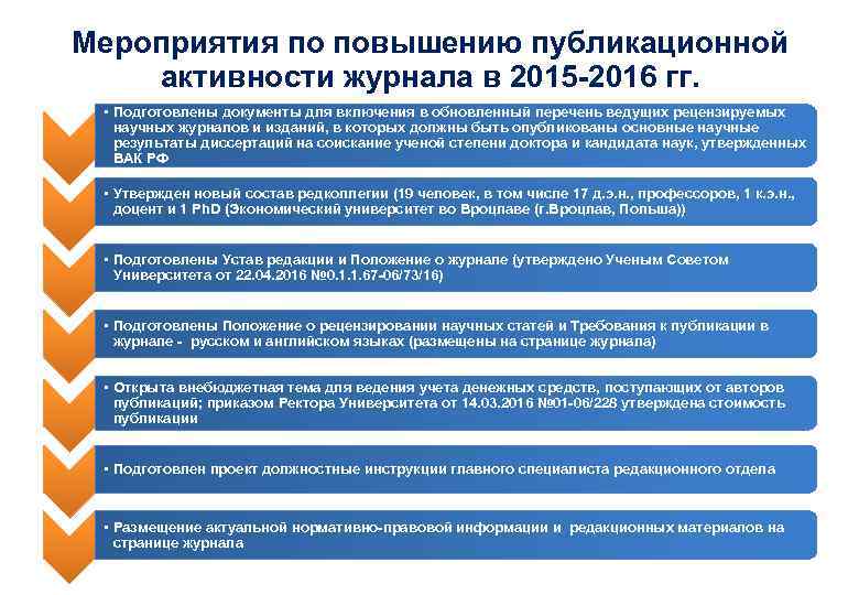 Мероприятия по повышению публикационной активности журнала в 2015 -2016 гг. • Подготовлены документы для