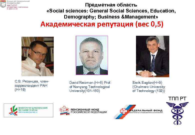 Предметная область «Social sciences: General Social Sciences, Education, Demography; Business &Management» Академическая репутация (вес