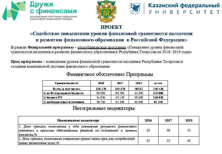 ПРОЕКТ «Содействие повышению уровня финансовой грамотности населения и развитию финансового образования в Российской Федерации»