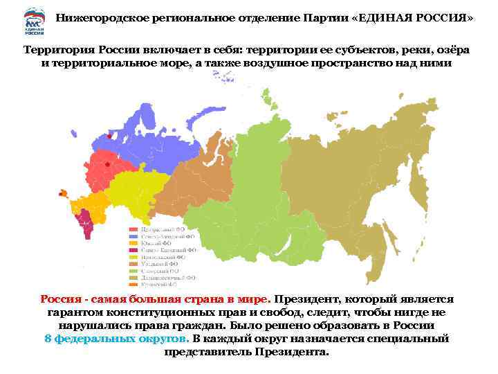 Нижегородское региональное отделение Партии «ЕДИНАЯ РОССИЯ» Территория России включает в себя: территории ее субъектов,