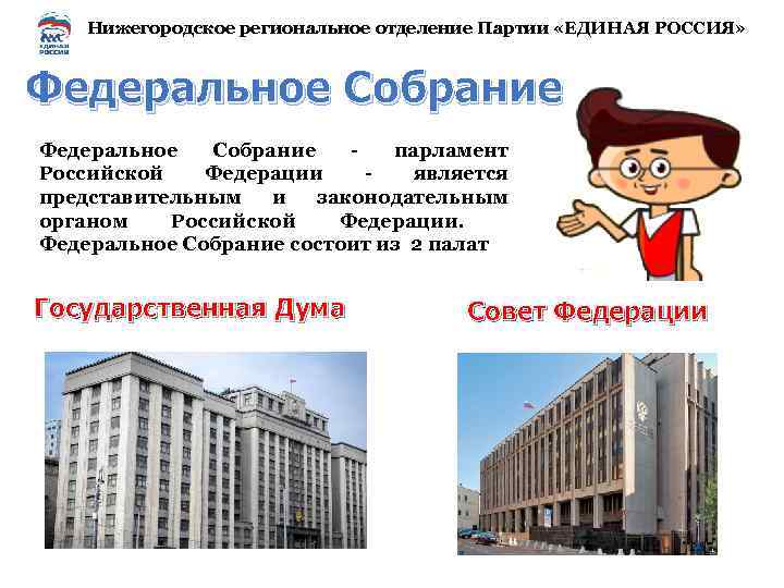 Нижегородское региональное отделение Партии «ЕДИНАЯ РОССИЯ» Федеральное Собрание - парламент Российской Федерации - является