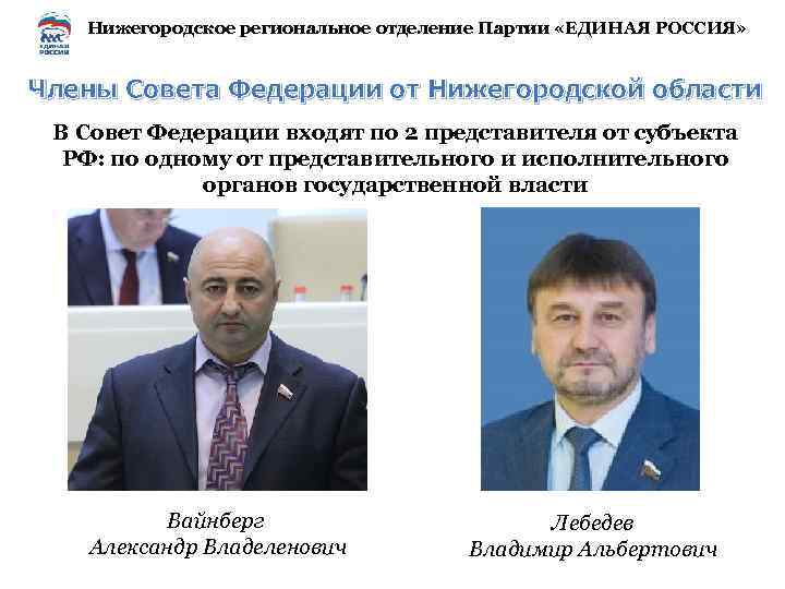 Нижегородское региональное отделение Партии «ЕДИНАЯ РОССИЯ» Члены Совета Федерации от Нижегородской области В Совет